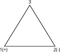 equilateral triangle