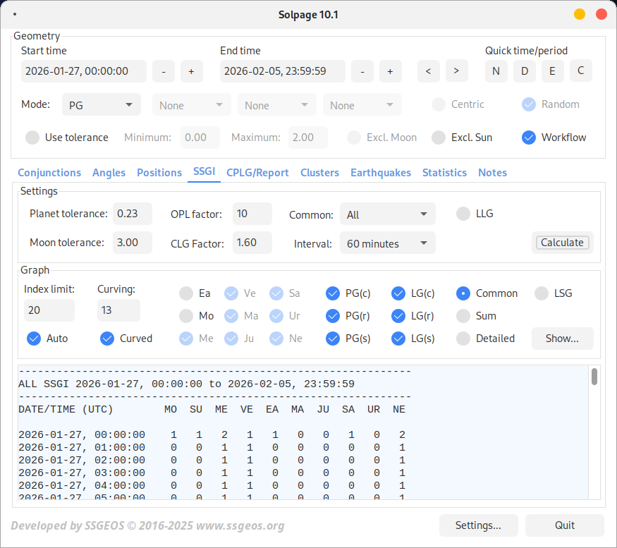 SSGI computation interface