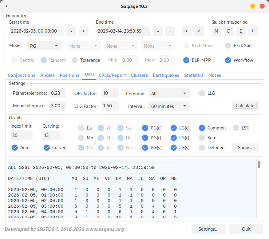 SSGI computation interface